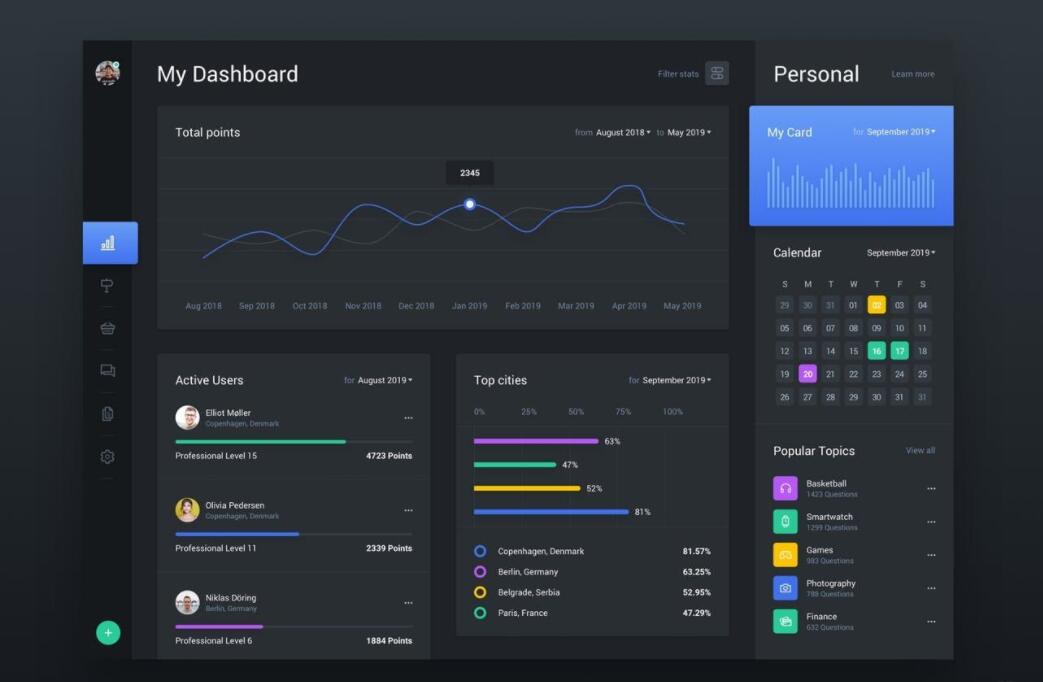 剑星游戏辅助工具: 61项修改器和热门MOD合集如何一键应用？